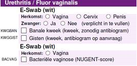 microbiologie urethritis